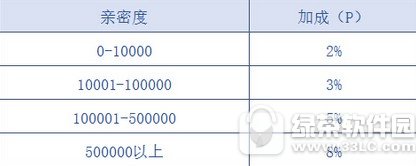 ηӵ ηϵy(tng)Ԕf