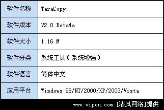 Vistaϵy(tng)ļ(f)ƾTeraCopy