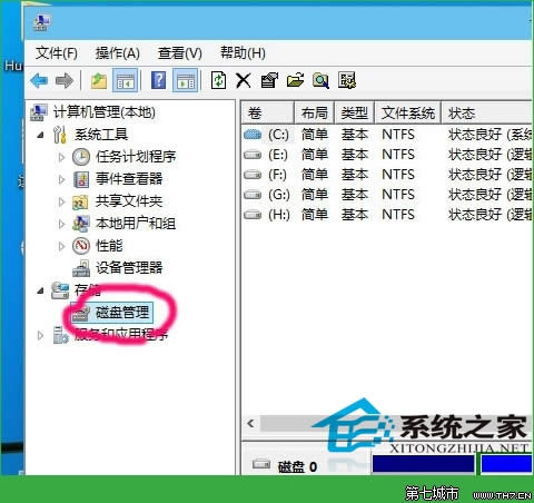  Win10ϵy(tng)ıP(pn)ķ