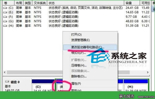  Win10ϵy(tng)ıP(pn)ķ