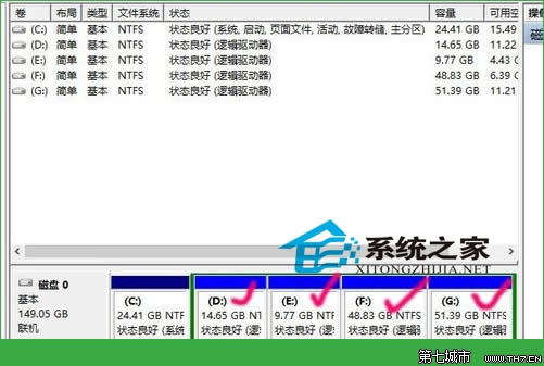  Win10ϵy(tng)ıP(pn)ķ