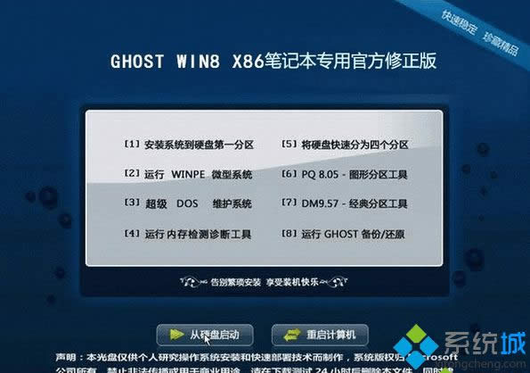 win8 32λٷisoϵydַ