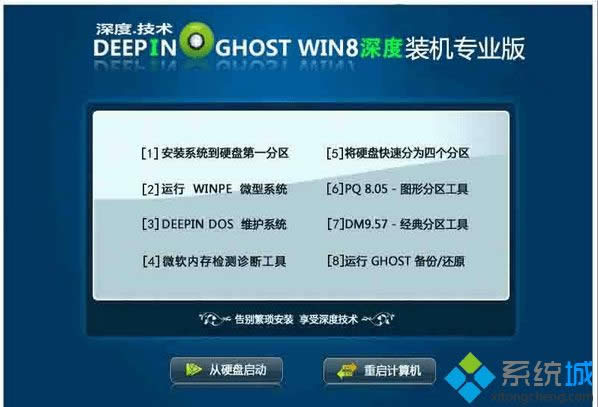 2017ܚgӭwindows8IisodPַ
