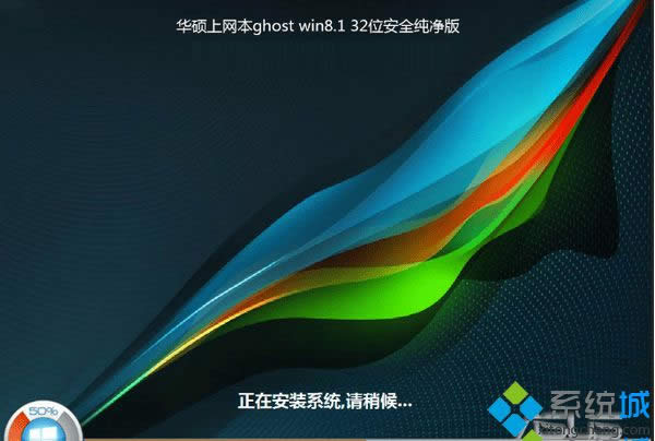 win8.1isoRdַ64λ&32λwİ棩