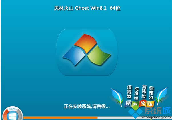 win8.1isoRļd