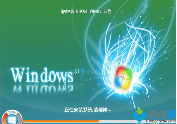 win8.1isoRϵydȫ