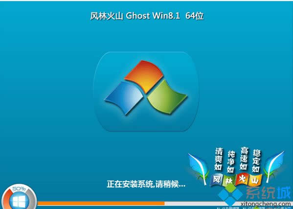 win8.1(yu)isoRϵy(tng)d