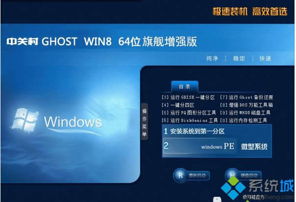 win8Ş64λԭdַisoRϵy