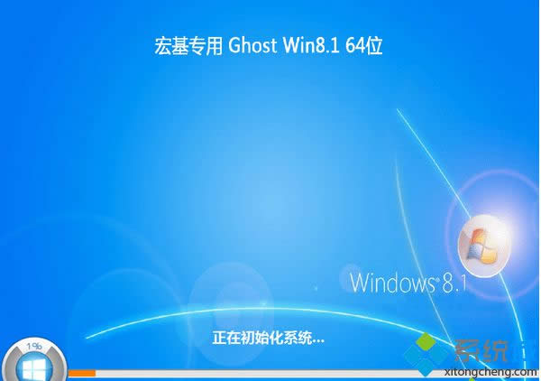 windows 8.1ҎٷdַisoR