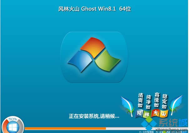 64λwin8.1ʽd]|Md64λwin8.1ʽϵy