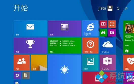 Win8dcbԔEDģ
