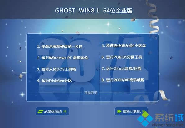 windows8.1I(y)isodַ]