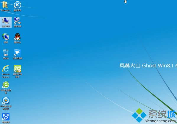 win8.1I(y)Risodַ