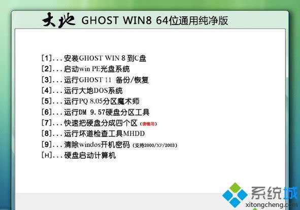 win8 64λisoRdַ