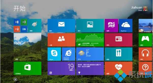 win8.1ϵyڜʂԄ޺ýk
