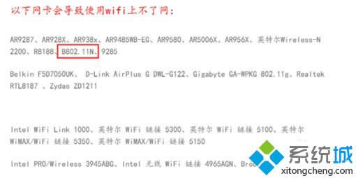 Win8ϵy_WiFi`ʧF5023e̎