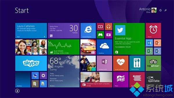 ΢ܛʾ(x)T\Windows 8Ñ10ϲwindow10pA
