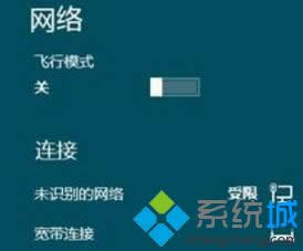 Win8.1ϵy(tng)½ǾW(wng)jD@ʾδReľW(wng)j