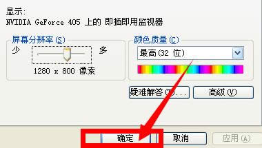xpϵy{ֱ|XPϵyθķֱ