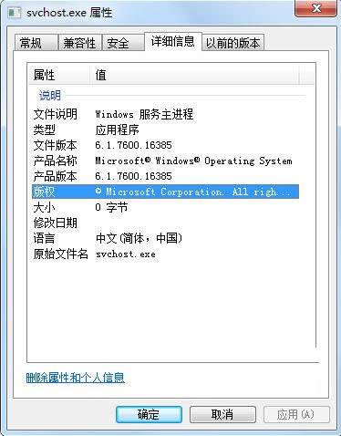 Svchost.exeɶWin7ΙzyԓM̰ȫ