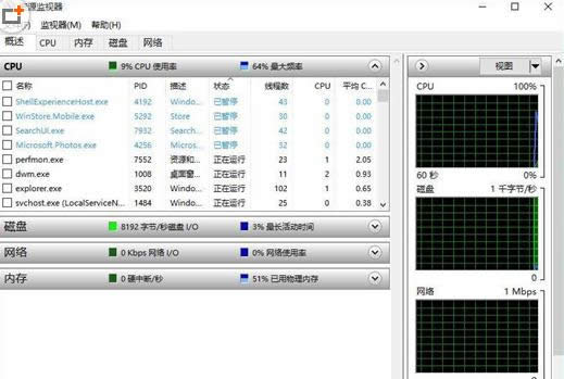 Win7cWin10ϵyІñOҕOkB