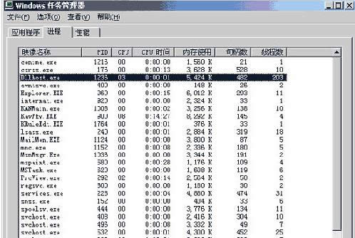 Win7ϵy(tng)dllhost.exeMԔB