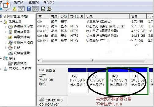 bWin7ϵyֻʣCPPʧ̎k
