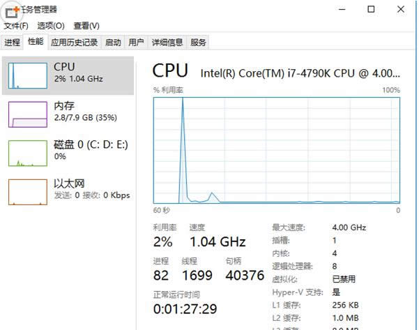 Win10ϵy(tng)نx׃ɫox̎