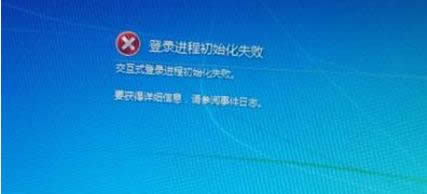 Win8ϵy(tng)bF(xin)M(jn)̳ʼʧôk